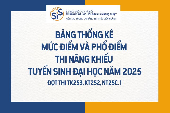 Bảng thống kê mức điểm và phổ điểm thi năng khiếu tuyển sinh đại học năm 2025 đợt thi TK253, KT252 và NT25C.1